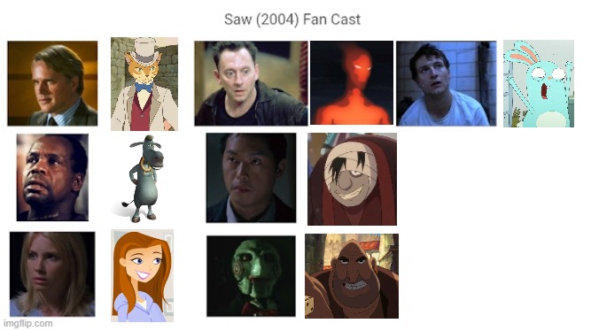 Credit to Mico the Ninjago Fan 2024 for this used | image tagged in meme,memes,spoof cast,characters,saw,roles | made w/ Imgflip meme maker