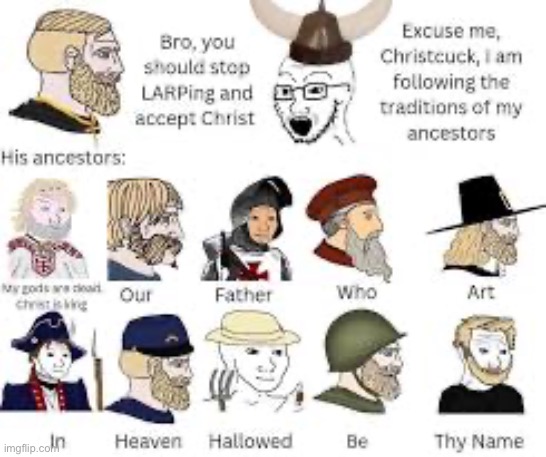 europa christiana | image tagged in pagan | made w/ Imgflip meme maker