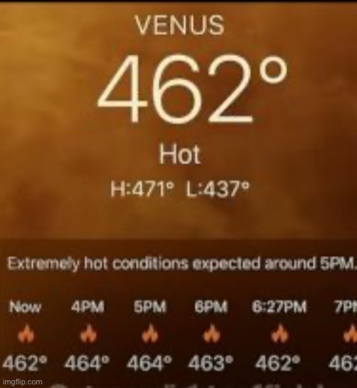 weather is freezing | made w/ Imgflip meme maker