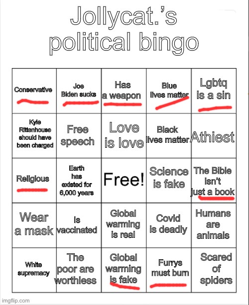 is this rah or not rah | image tagged in jollycat s political bingo | made w/ Imgflip meme maker