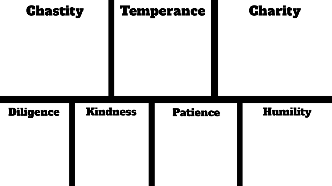 7 blank meme Blank Meme Template