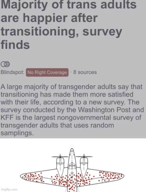 trans ppl are happier after transitioning | image tagged in blindspot | made w/ Imgflip meme maker