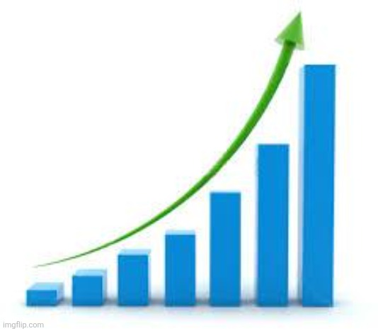 graph | image tagged in graph | made w/ Imgflip meme maker