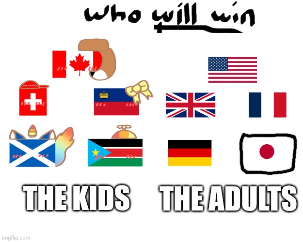 The kids vs the adults(country edition) | THE KIDS; THE ADULTS | image tagged in who will win,memes,countryballs,geography,fun | made w/ Imgflip meme maker