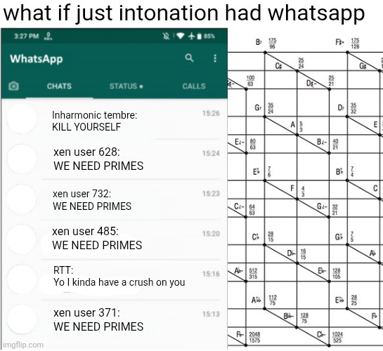 if whatsapp was in X but freedom | what if just intonation had whatsapp; Inharmonic tembre:
KILL YOURSELF; xen user 628:
WE NEED PRIMES; xen user 732:
WE NEED PRIMES; xen user 485:
WE NEED PRIMES; RTT:
Yo I kinda have a crush on you; xen user 371:
WE NEED PRIMES | image tagged in if whatsapp was in x but freedom | made w/ Imgflip meme maker
