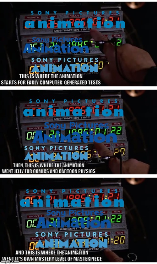 Sony Pictures Animation through the years in a nutshell | THIS IS WHERE THE ANIMATION STARTS FOR EARLY COMPUTER-GENERATED TESTS; THEN, THIS IS WHERE THE ANIMATION WENT JELLY FOR COMICS AND CARTOON PHYSICS; AND THIS IS WHERE THE ANIMATION WENT IT'S OWN MASTERY LEVEL OF MASTERPIECE | image tagged in animation,sony pictures animation,sony,back to the future | made w/ Imgflip meme maker