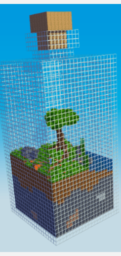 High Quality bottled world Blank Meme Template
