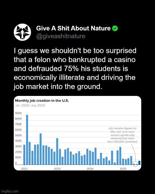 Trump Economy Sucks | image tagged in trump economy sucks | made w/ Imgflip meme maker