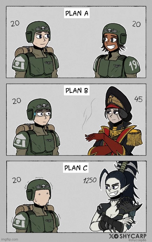 Hags | image tagged in memes,shitpost,hags,warhammer40k | made w/ Imgflip meme maker
