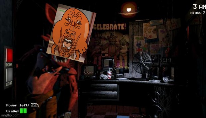 Foxy Five Nights at Freddy's | image tagged in foxy five nights at freddy's | made w/ Imgflip meme maker
