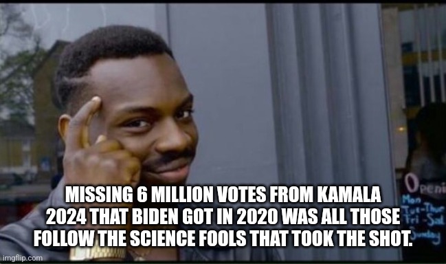 Thinking Black Man | MISSING 6 MILLION VOTES FROM KAMALA 2024 THAT BIDEN GOT IN 2020 WAS ALL THOSE FOLLOW THE SCIENCE FOOLS THAT TOOK THE SHOT. | image tagged in thinking black man | made w/ Imgflip meme maker