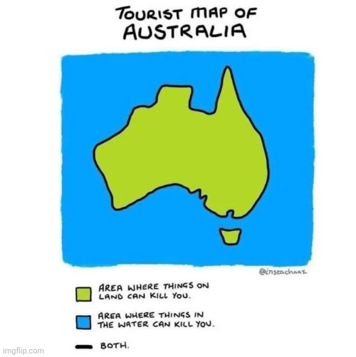 Very Valuable Information | image tagged in australia,austria,i think we all know where this is going,tourism,no i don't think i will,crocs | made w/ Imgflip meme maker