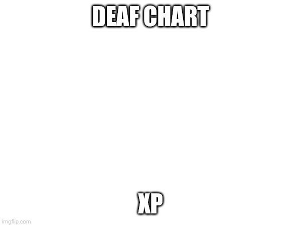 DEAF CHART; XP | made w/ Imgflip meme maker