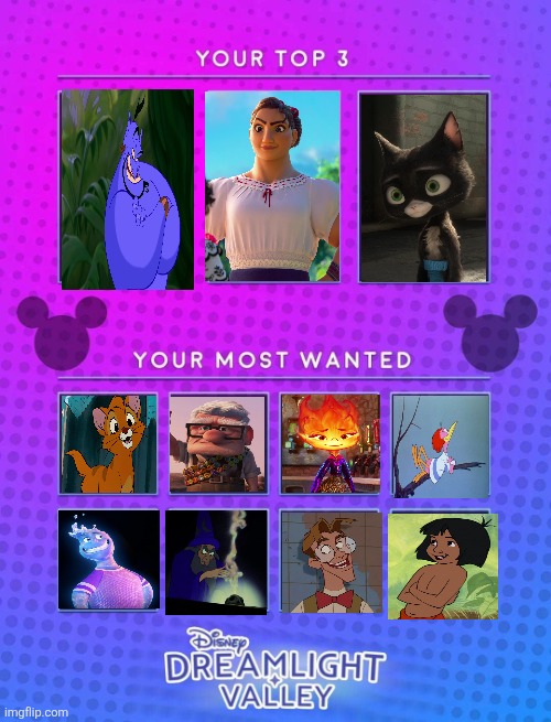 Disney Dreamlight Valley wishlist | image tagged in disney dreamlight valley wishlist | made w/ Imgflip meme maker