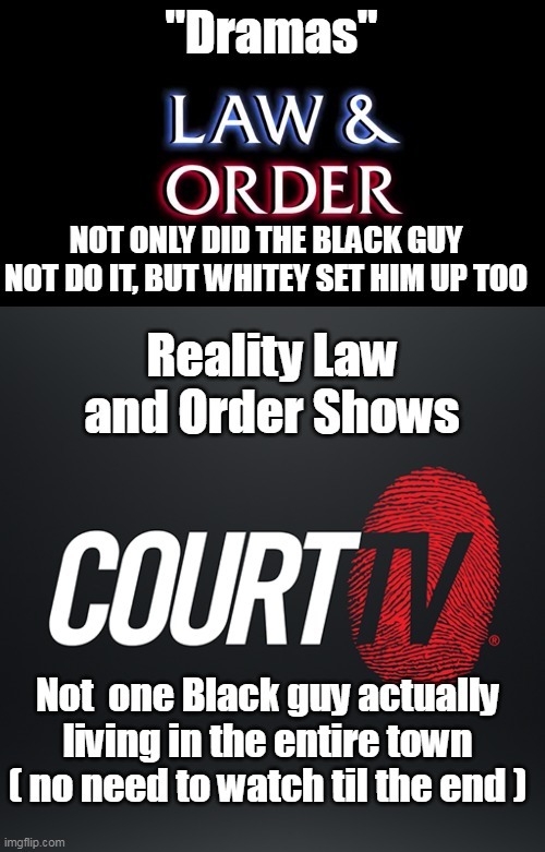 Reality Law and Order Shows Not  one Black guy actually living in the entire town
( no need to watch til the end ) | made w/ Imgflip meme maker