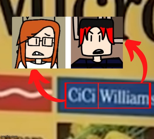 Was watching a subreddit video and found this gem. | image tagged in william,cc,reddit,name soundalikes,youtube,comics | made w/ Imgflip meme maker