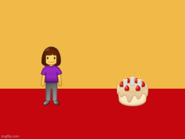 not really an obscure one but nearly all of msmg lives under a rock so let's see | 🧍‍♀️; 🎂 | made w/ Imgflip meme maker