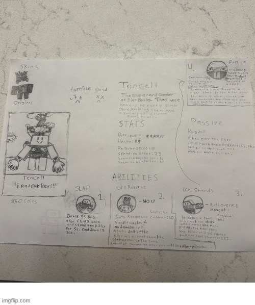 Forsaken survivor concept (I worked hard on this) | made w/ Imgflip meme maker