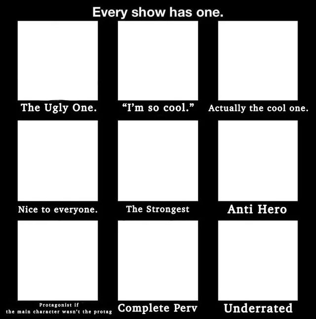 qwerty Blank Meme Template