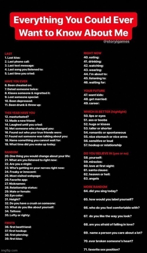 guh | made w/ Imgflip meme maker