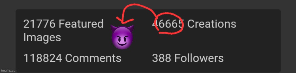 my creations are up to something DIABOLICALLY MISCHIEVOUS | made w/ Imgflip meme maker