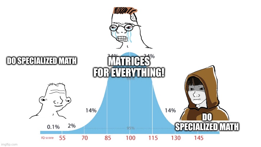Midwit memes | MATRICES FOR EVERYTHING! DO SPECIALIZED MATH; DO SPECIALIZED MATH | image tagged in midwit memes | made w/ Imgflip meme maker