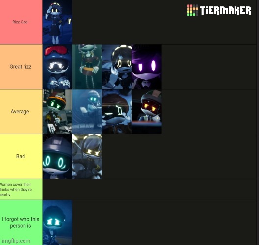 As I promised | image tagged in rizz,tier list,murder drones | made w/ Imgflip meme maker