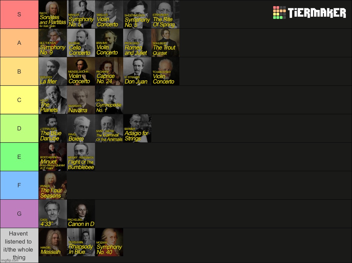 Got bored, boccerini should have been lower but eh | made w/ Imgflip meme maker
