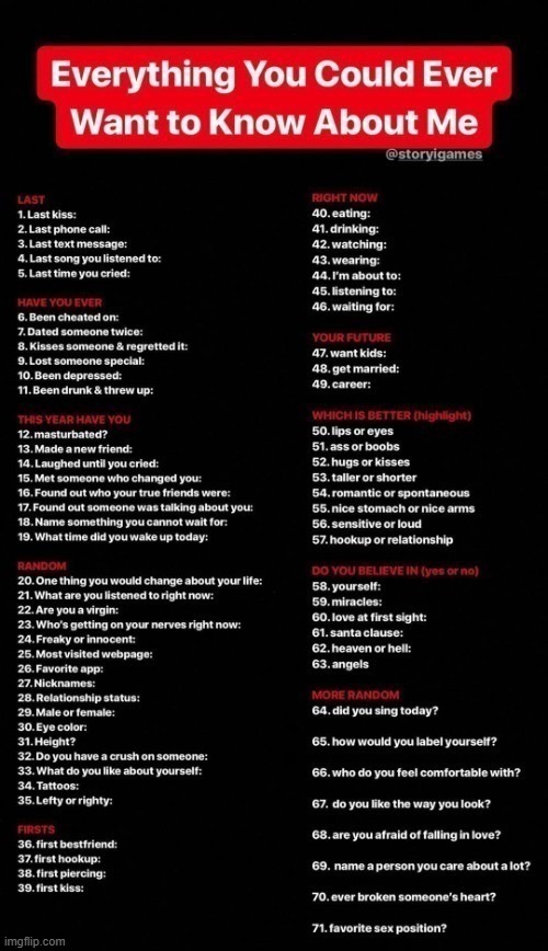 guh | made w/ Imgflip meme maker