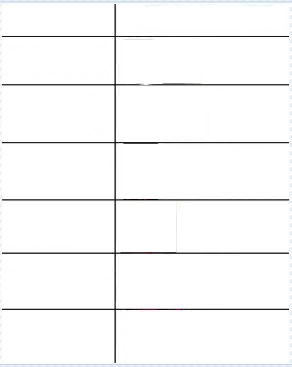 High Quality template Blank Meme Template