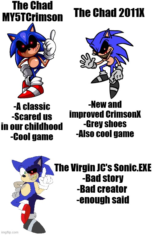 The Chad MY5TCrimson; The Chad 2011X; -New and improved CrimsonX
-Grey shoes
-Also cool game; -A classic
-Scared us in our childhood
-Cool game; The Virgin JC's Sonic.EXE
-Bad story
-Bad creator 
-enough said | made w/ Imgflip meme maker