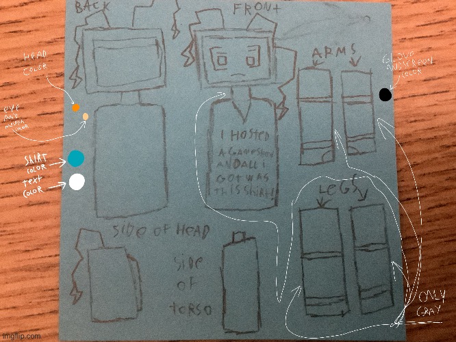 Gonna have my friend submit my drawings for forsaken skins to the official discord server | made w/ Imgflip meme maker