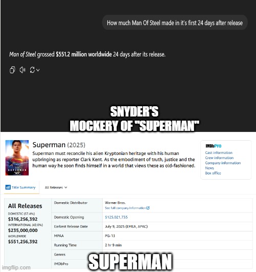 Superman Vs snyder's version and mockery of superman | SNYDER'S MOCKERY OF "SUPERMAN"; SUPERMAN | made w/ Imgflip meme maker