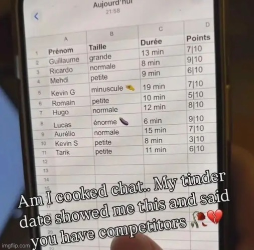 French | made w/ Imgflip meme maker