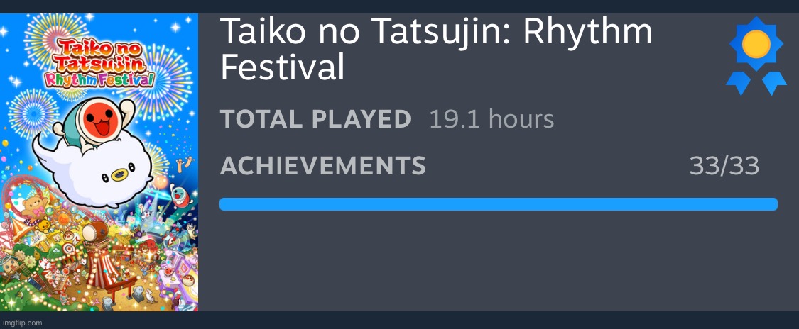 Finally 100%ed it | made w/ Imgflip meme maker