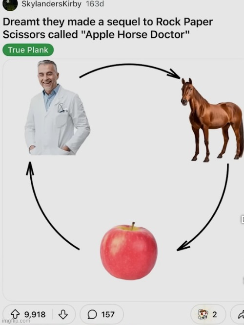 Horse eats the apple, an apple a day keeps the doctor away, and the doctor gives euthanasia to the horse | made w/ Imgflip meme maker