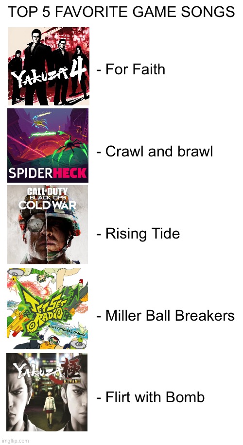 TOP 5 FAVORITE GAME SONGS; - For Faith
 
 
 
 
- Crawl and brawl
 
 
 
 
- Rising Tide
 
 
 
 
- Miller Ball Breakers
 
 
 
 
- Flirt with Bomb | made w/ Imgflip meme maker