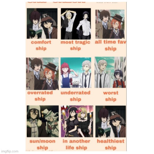 about right yep | image tagged in bsd | made w/ Imgflip meme maker