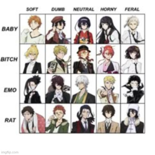 fr | image tagged in bsd | made w/ Imgflip meme maker