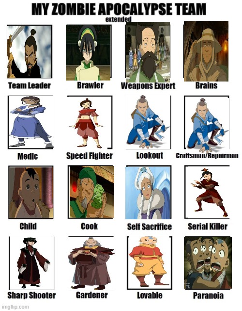 My zombie apocalypse team | image tagged in my zombie apocalypse team,avatar the last airbender | made w/ Imgflip meme maker