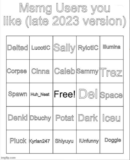 Msmg users you like (late 2023 version) | image tagged in msmg users you like late 2023 version | made w/ Imgflip meme maker