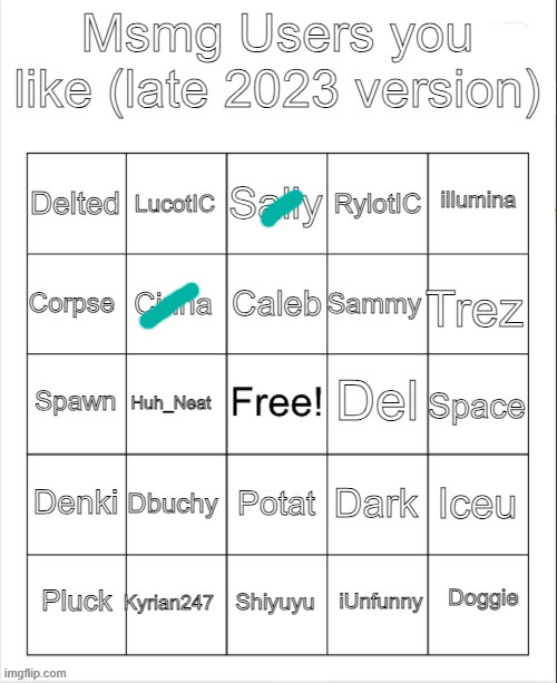 idk the rest and who tf is denki? | image tagged in msmg users you like late 2023 version | made w/ Imgflip meme maker