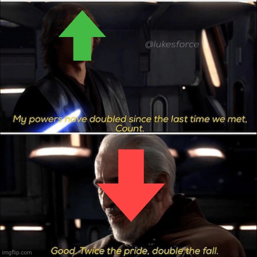 Too real. | image tagged in my powers have doubled since the last time we met count | made w/ Imgflip meme maker