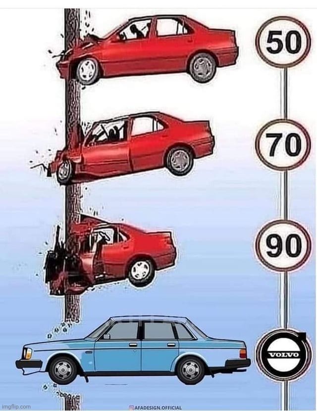 Volvo Swedish Tank Meme | image tagged in volvo,memes,funny,cars | made w/ Imgflip meme maker