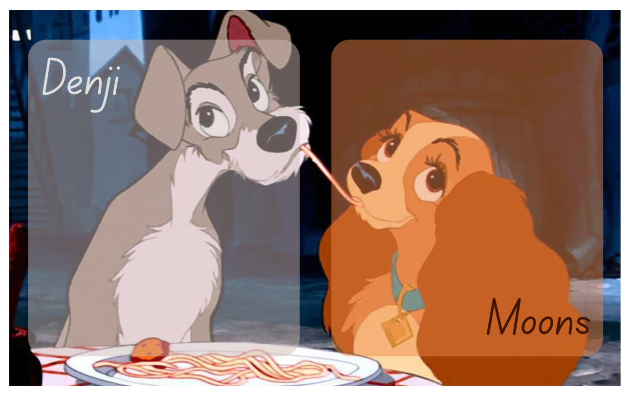 Denji and Moons - Lady And The Tramp temp Blank Meme Template