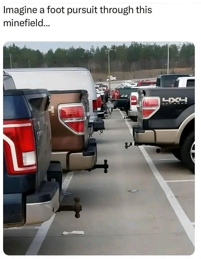 Parking lot Blank Meme Template