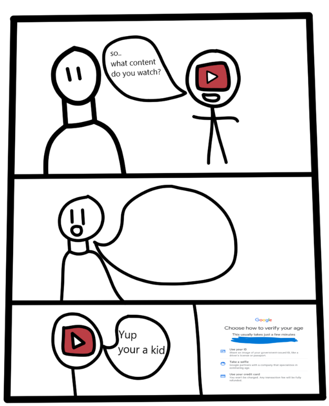 Youtube's age verification ai Blank Meme Template