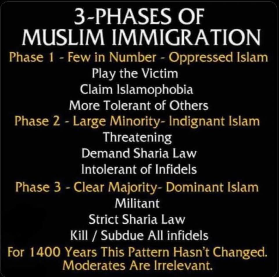 Islam Blank Meme Template