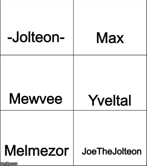 Only the true OGs remember what these people’s OCs were | -Jolteon-; Max; Mewvee; Yveltal; Melmezor; JoeTheJolteon | image tagged in 6 panel | made w/ Imgflip meme maker
