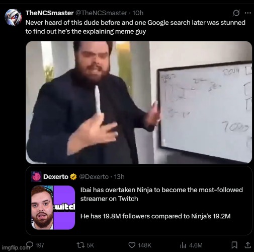 WHAT | made w/ Imgflip meme maker